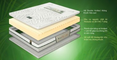 Tính Năng Vượt Trội Của Nệm Cao Su Dầu Cọ Palm Nature